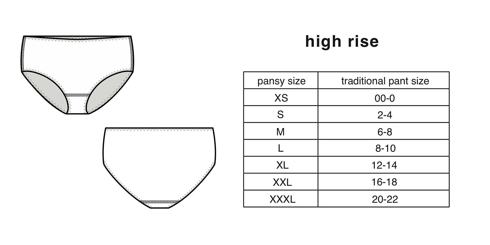 pansy high rise underwear sizing